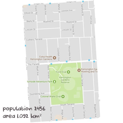 Info Processing Tutoring Near Me